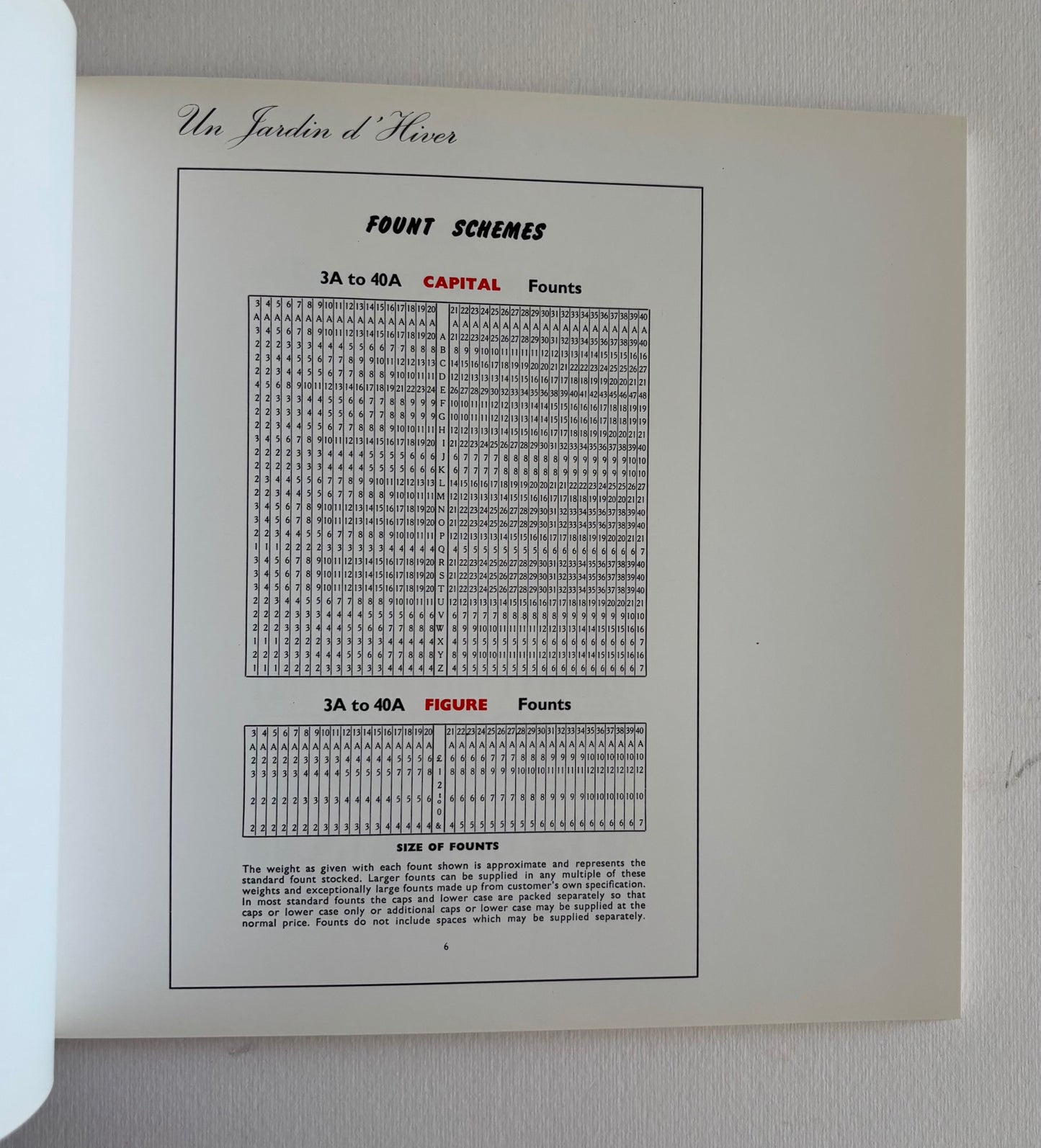Palais des Beaux-Arts / Bruxelles / Paleis voor Schone Kunsten/ Brussel 9-1-1974. 3-2-1974 Carl Andre / Marcel Broodthaers / Daniel Buren / Victor Burgin / Gilbert &amp; George / On Kawara / Richard Long : Gerhard Richter.