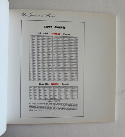 Palais des Beaux-Arts / Bruxelles / Paleis voor Schone Kunsten/ Brussel 9-1-1974. 3-2-1974 Carl Andre / Marcel Broodthaers / Daniel Buren / Victor Burgin / Gilbert &amp; George / On Kawara / Richard Long : Gerhard Richter.